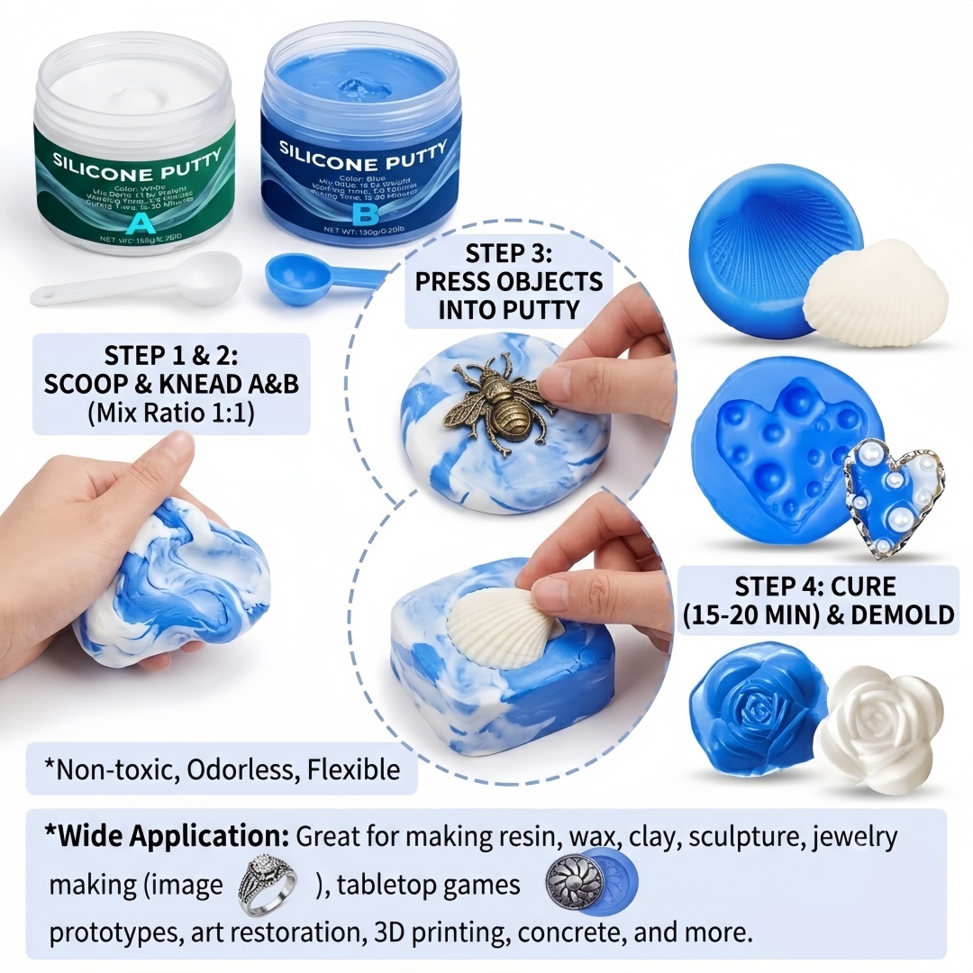 อุปกรณ์ทำแม่พิมพ์ซิลิโคน ใช้งา - Candle Making Supplies Usa บทวิจารณ์และราคา